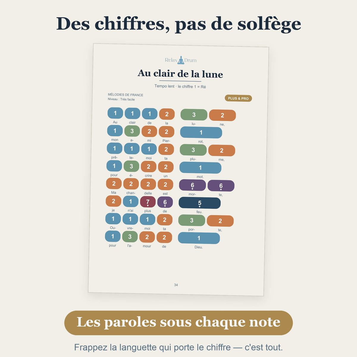 Partition en chiffres avec paroles — Au clair de la lune, sans solfège